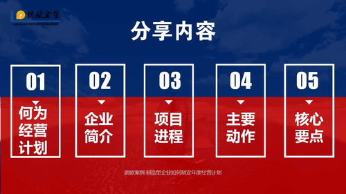 深圳工廠管理培訓課程 看看一家工廠如何制定年度經營計劃
